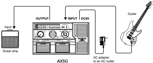 KORG AX5G - Basic connections - 1