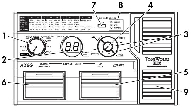KORG AX5G - Front panel - 1