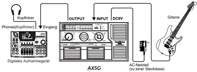 KORG AX5G - Anschlussbeispel — Mischpult/Recorder - 1