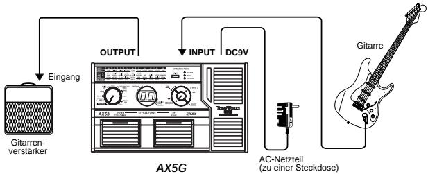 KORG AX5G - Anschlussbeispel — Gitarrenverträker - 1
