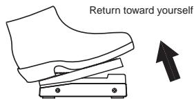 KORG AX5G - Adjusting the pedal sensitivity - 3