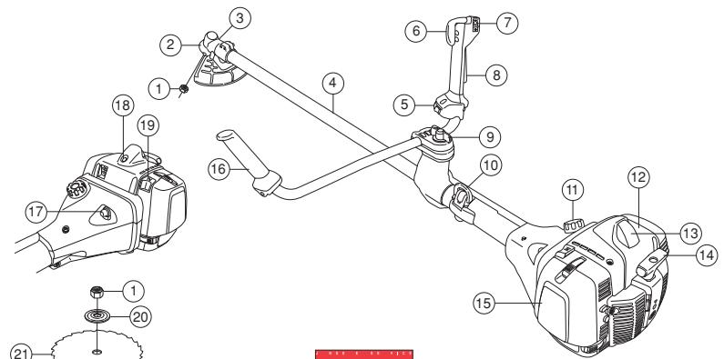 JONSERED BC 2255 - WAT IS WAT? - 1