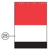 JONSERED BC 2256 - Quels sont les composants de la débroussailleuse? (BC2256) - 3