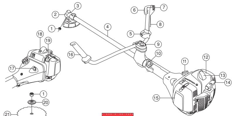 JONSERED BC 2256 - Quels sont les composants de la débroussailleuse? (BC2256) - 1
