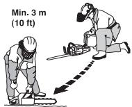 JONSERED CS 2172 - Sicherer Umgang mit Kraftstoff - 1