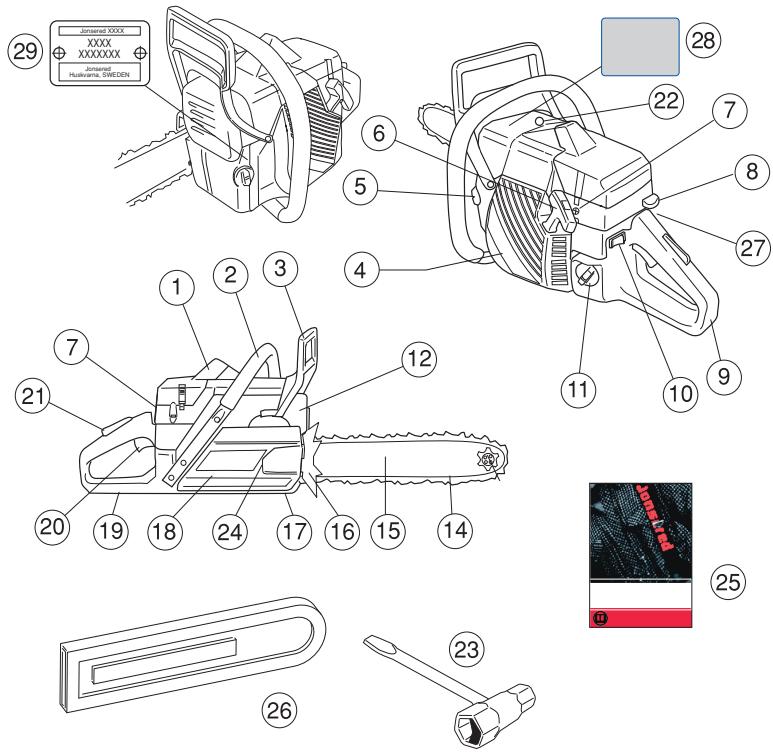 JONSERED CS 2172 - Sehr geehrter Kunde! - 1