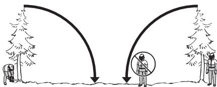 JONSERED CS 2172 - Distance de sécurité - 1