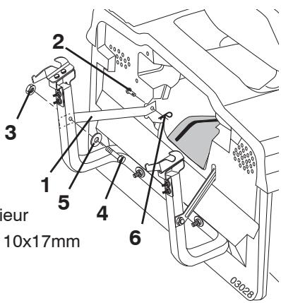 JONSERED LT 2216 CM - Entretien et entreposage - 7