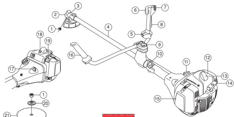 JONSERED MC 2255 - Quels sont les composants de la débroussailleuse? (BC2255) - 1