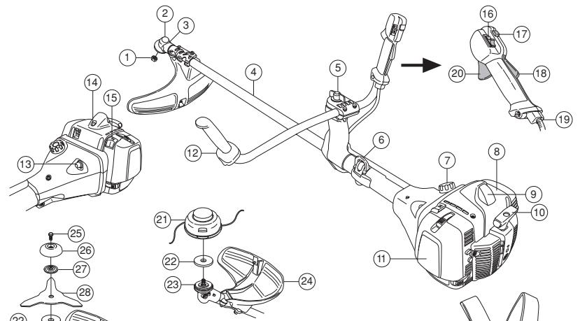 JONSERED MC 2255 - WAT IS WAT? - 1
