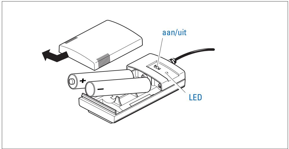 SENNHEISER HMEC 25-CA - Controle LED - 1