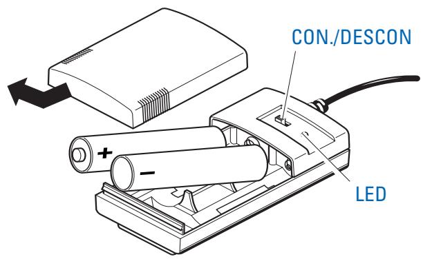 SENNHEISER HMEC 25-CA - LED de control - 1