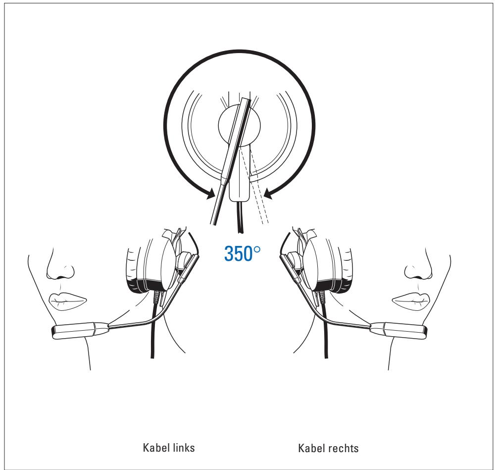 SENNHEISER HMEC 25-CA - Kopfbügel einstellen - 2