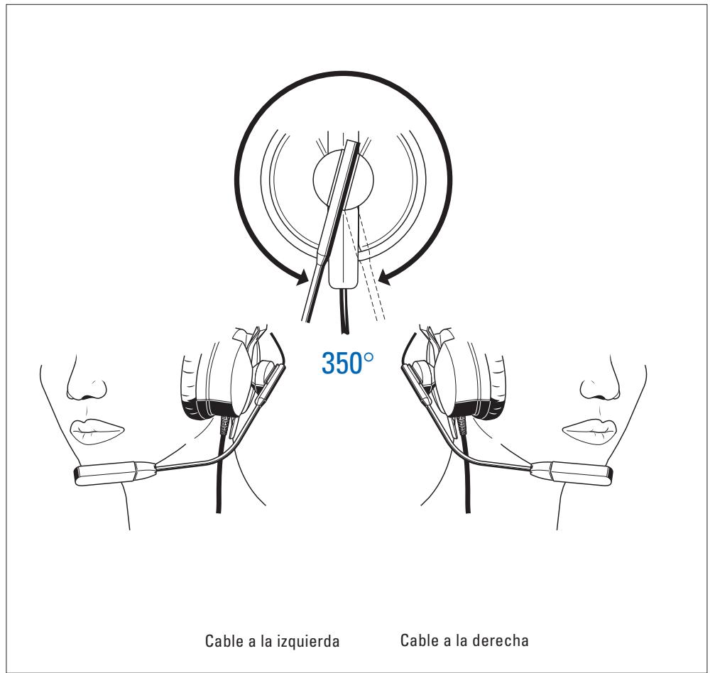 SENNHEISER HMEC 25-CA - Ajuste de los aros del auricular - 2