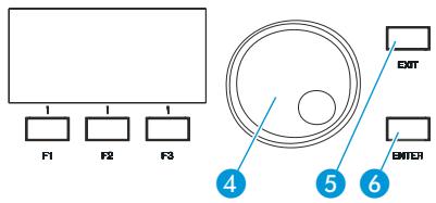 SENNHEISER SDC 8200 - Les touches fonction F1, F2 et F3 - 3