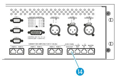 SENNHEISER SDC 8200 - Remarque! - 1