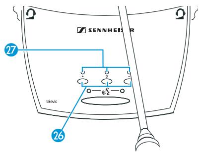 SENNHEISER SDC 8200 - Endommagement de l'ouie à cause des volumes élevés ! - 5