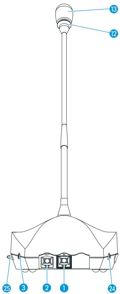 SENNHEISER SDC 8200 - Poste président SDC 8200 CC - 2