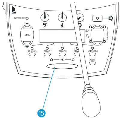 SENNHEISER SDC 8200 - Le mode de fonctionnement interprète "entre les cabines : priorité - 1