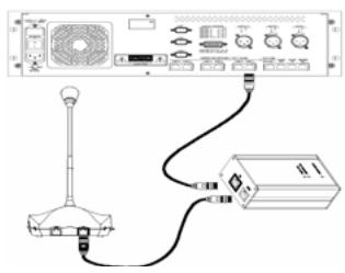 SENNHEISER SDC 8200 - STX "% - 1