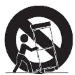 SENNHEISER SDC 8200 - Consignes de sécurité importantes - 1
