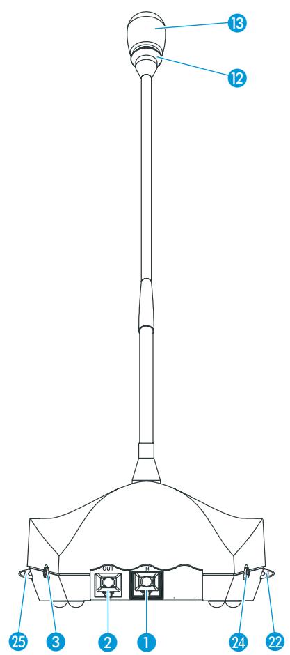 SENNHEISER SDC 8200 - Poste président SDC 8200 CV - 2