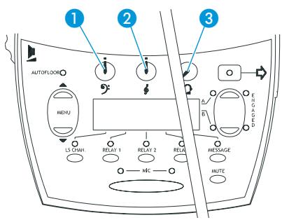 SENNHEISER SDC 8200 - Attention! - 2