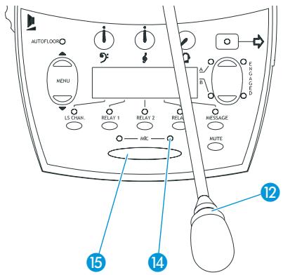 SENNHEISER SDC 8200 - Les différences entre les modes d'interprétation - 1