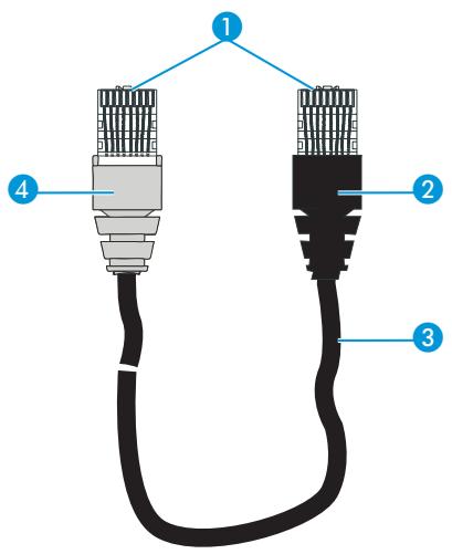 SENNHEISER SDC 8200 - Les câbles système - 1
