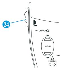 SENNHEISER SDC 8200 - Attention! - 3