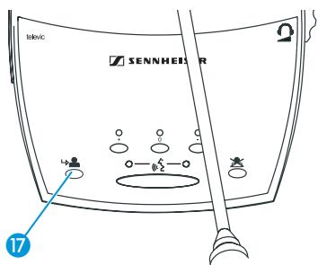 SENNHEISER SDC 8200 - Accorder le droit de parole à un participant - 1