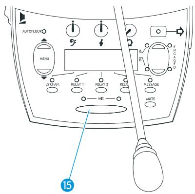 SENNHEISER SDC 8200 - Le mode de fonctionnement interprète "entre les cabines : mélange - 1