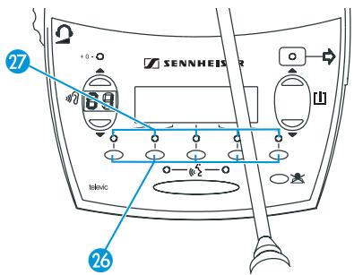 SENNHEISER SDC 8200 - Voter - 1