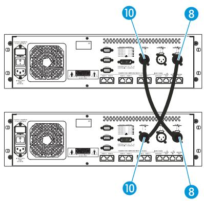 SENNHEISER SDC 8200 - Réalisé des conférences à distance - 1