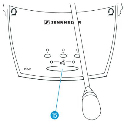 SENNHEISER SDC 8200 - Remarque : - 1