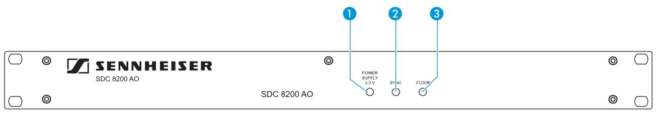 SENNHEISER SDC 8200 - Unité analog-out SDC 8200 AO (option) - 1