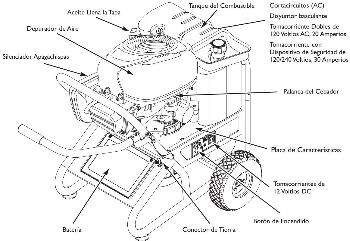 BRIGGS & STRATTON BRIGGS & STRATTON ELITE 7000 WATT - CONOZCA SU GENERADOR - 2