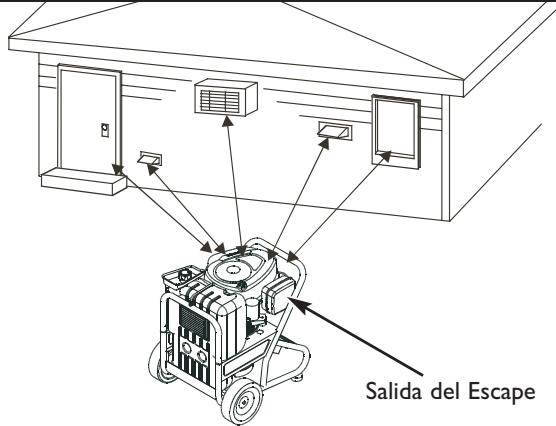 BRIGGS & STRATTON BRIGGS & STRATTON ELITE 7000 WATT - PELIGRO - 4