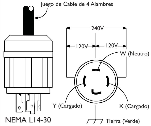 BRIGGS & STRATTON BRIGGS & STRATTON ELITE 7000 WATT - I 20/240 Voltios AC, 30 Amperios, Receptáculo de Seguidad - 1
