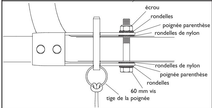 BRIGGS & STRATTON BRIGGS & STRATTON ELITE 7000 WATT - Fixer la poignée - 1