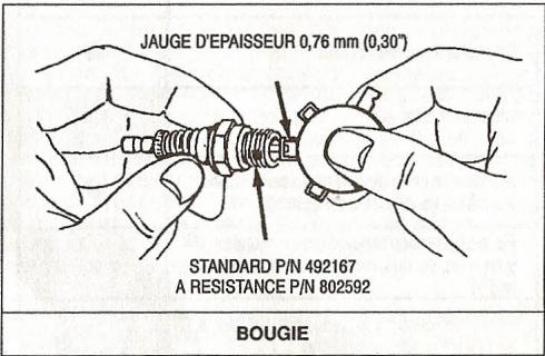 BRIGGS & STRATTON BRIGGS & STRATTON 195700 - Reemplacement ou nettoyage de la BOUGIE: - 1