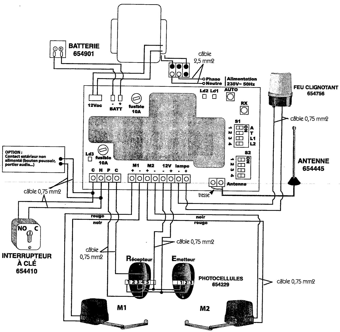 AVIDSEN XP500 - ACCESSIONS ET CÂBLAGE : - 1