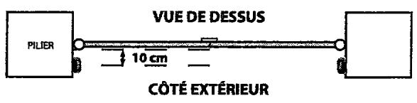 AVIDSEN 654123 - Mise en PLACE des photocellules : - 2