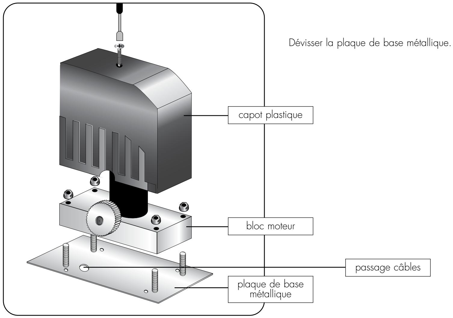 AVIDSEN SLIDE 200 - Procedure : - 1