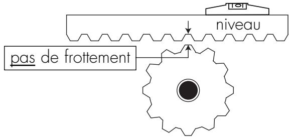 AVIDSEN SLIDE 200 - Procedure : - 5