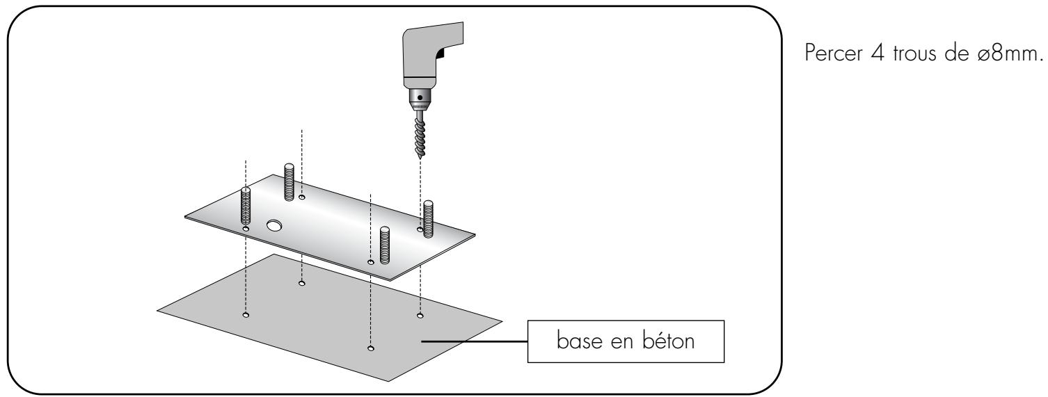 AVIDSEN SLIDE 200 - Procedure : - 2