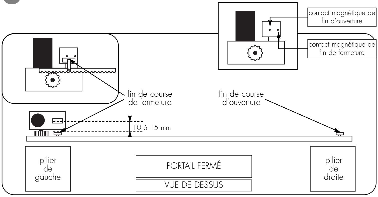 AVIDSEN SLIDE 200 - Installation des FINS de COURSE magnetiques: - 1