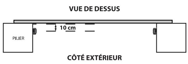 AVIDSEN SLIDE 200 - Mise en PLACE des photocellules : - 2