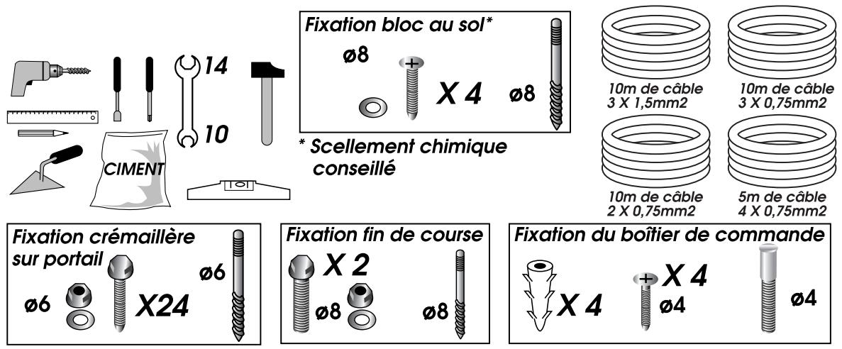 AVIDSEN SLIDE 200 - Conseils - 1