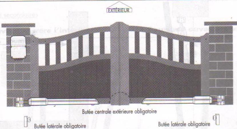 AVIDSEN XP350 EVOLUTION 2 - Vue d'ensemble - 4